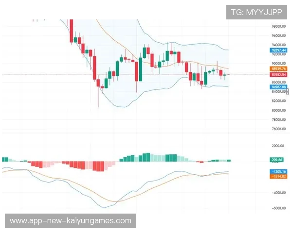 ATFX分析指出：PCE不变助美指延续弱势
