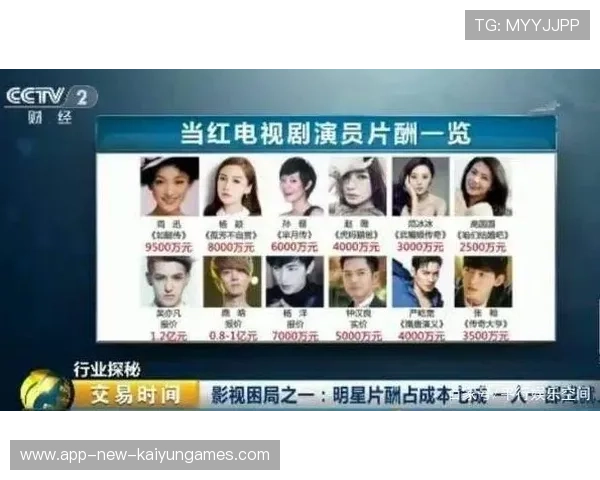 广电总局发话：谁敢再拿天价片酬就开刀，广电总局呼吁严控演员嘉宾片酬