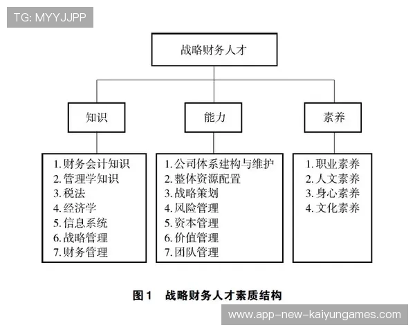 俱乐部探索“青少年双轨制”培养新路径