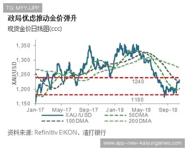 意大利需制定长线奥运发展规划，意大利奥运强项